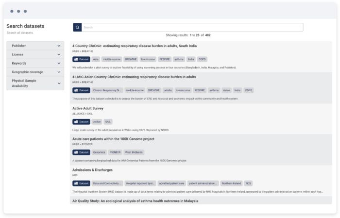 Get organised - import, classify and standardise all of your data.