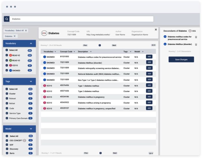 Your dashboard - a reporting tool with configurable KPIs to optimise data strategies.